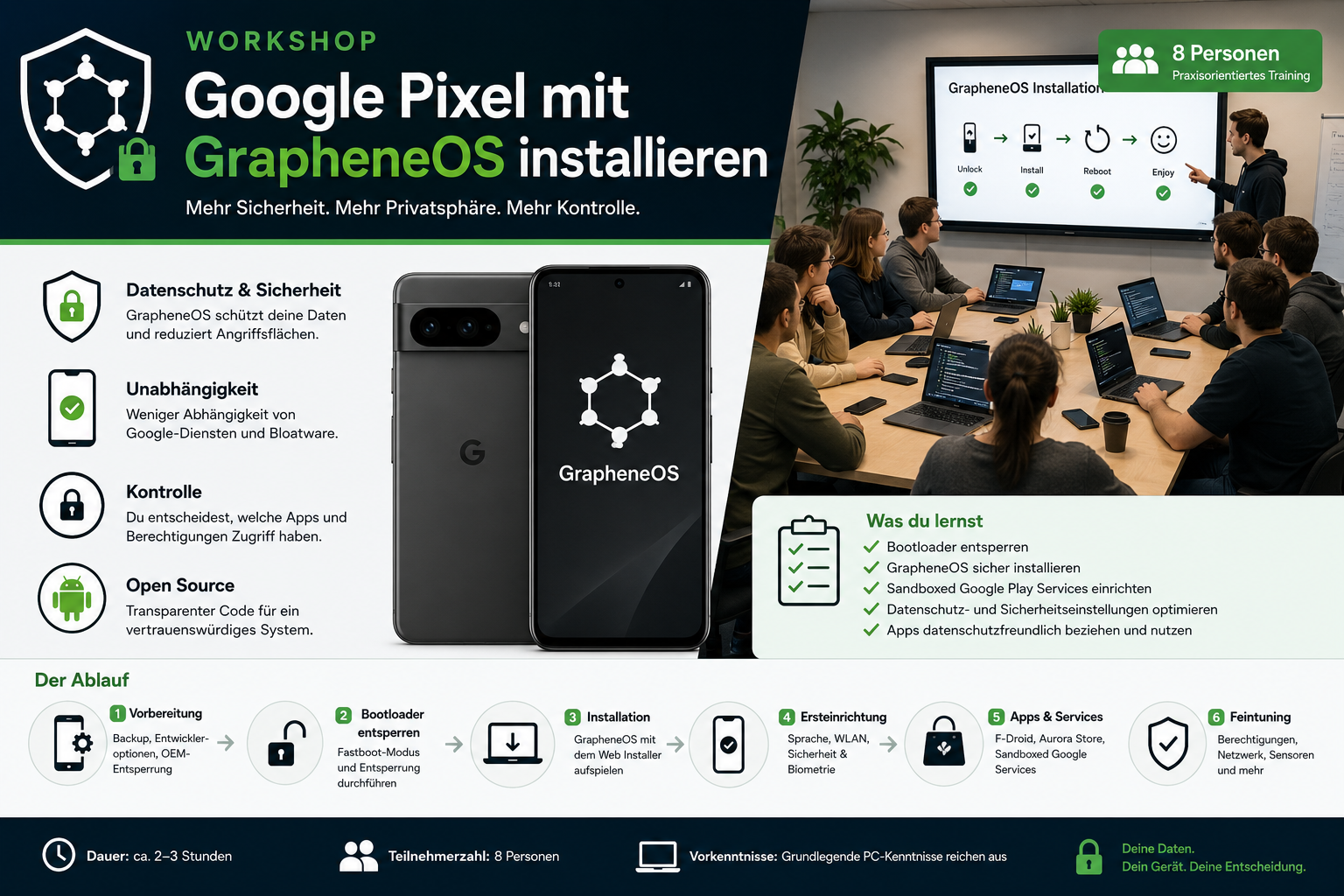Workshop: Google Pixel mit GrapheneOS installieren